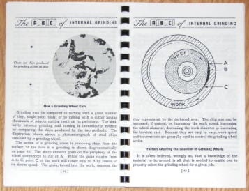 internalgrinding