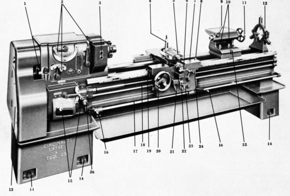 Cincinnati Model LT Engine Lathe Operation and Parts Manual for the 16", 18", 20", and 24"