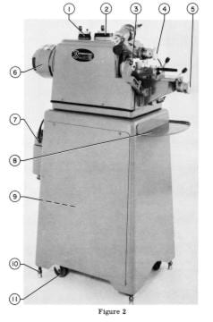 cincinnati drill grinder