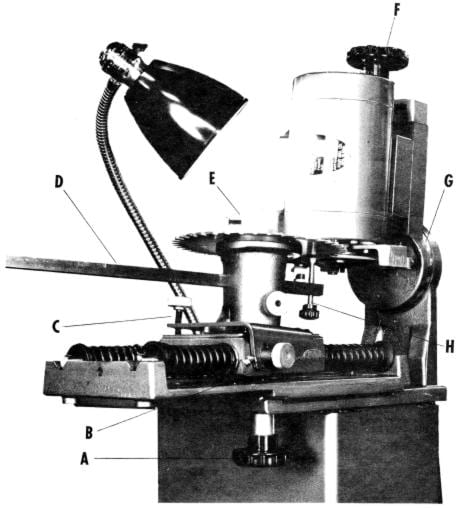 Foley Belsaw Model 310 Saw Blade Grinder Instructions and Parts Manual