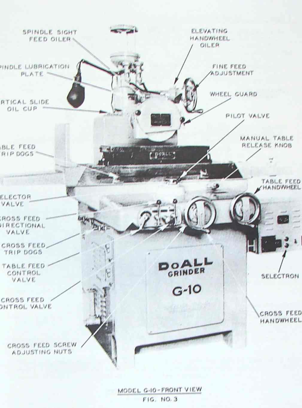 DoALL G-10 & G-14 Surface Grinder Instruction & Parts 